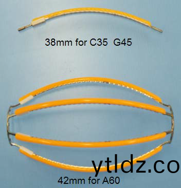 LED 燈絲創新革命又展新圖
