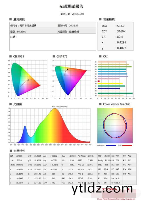 201708151403260617_看圖王.jpg